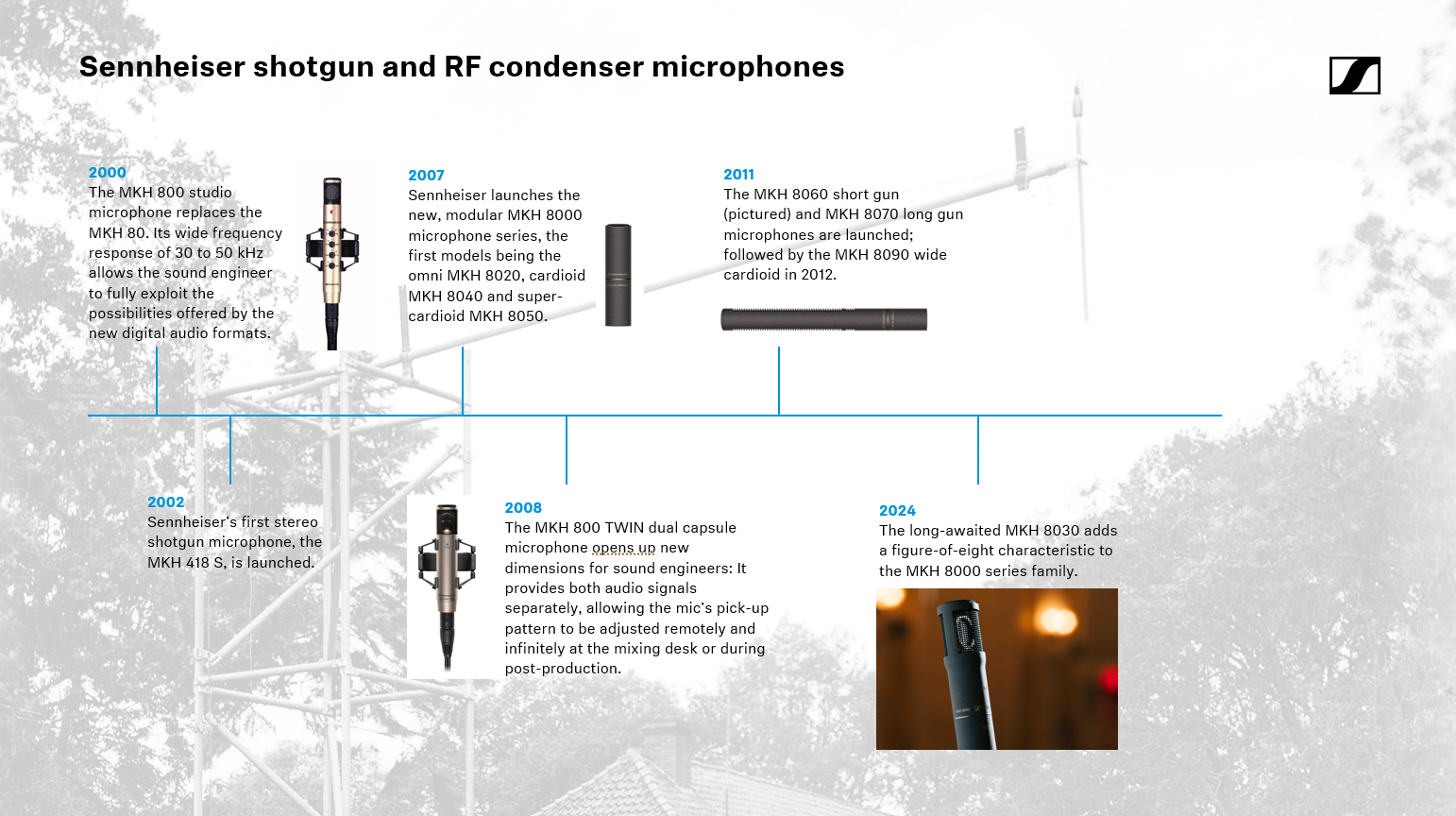 mic design project コート サイズ38 MH305 Studio Projects B3 Large-diaphragm Condenser Microphone